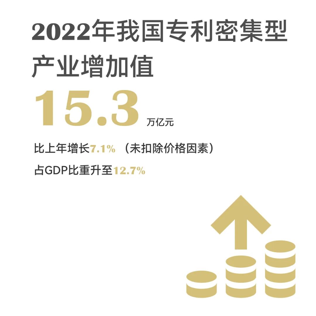 一組圖帶你了解2023年知識產權工作（附：國新辦新聞發(fā)布會實錄）