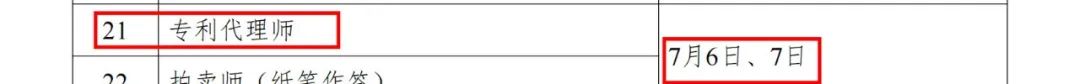 初/中級知識產(chǎn)權(quán)師考試將于11月16-17日舉行，專利代理師考試將于7月6-7日舉行！