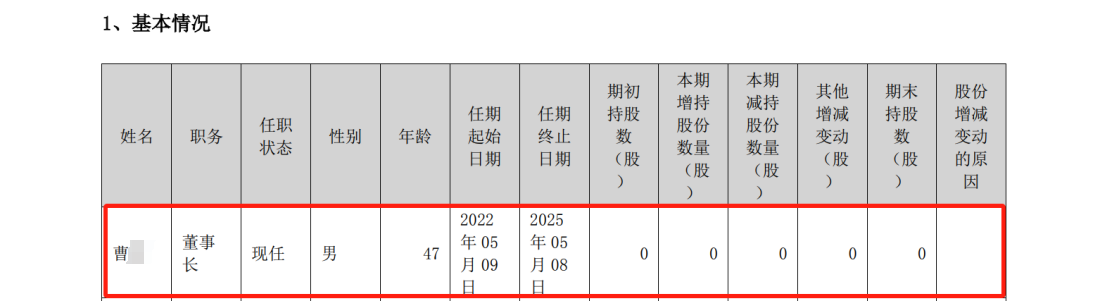 涉嫌侵犯商業(yè)秘密，高盟新材董事長被立案調(diào)查