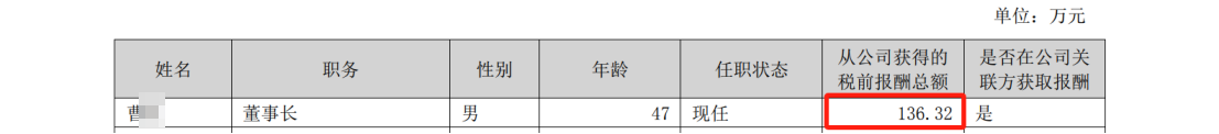 涉嫌侵犯商業(yè)秘密，高盟新材董事長被立案調(diào)查