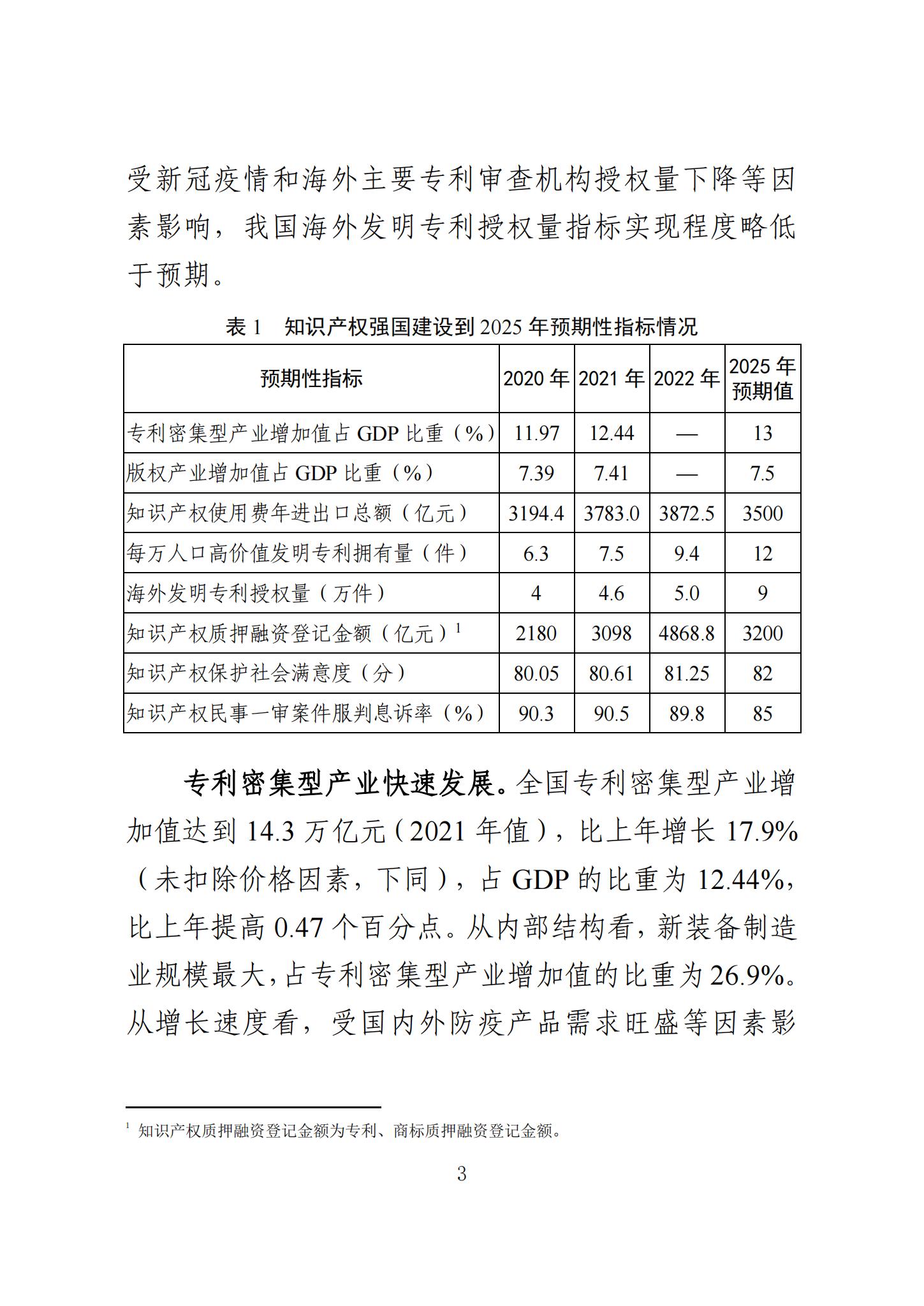 《知識產(chǎn)權(quán)強國建設(shè)發(fā)展報告（2023年）》全文發(fā)布：對2024年知識產(chǎn)權(quán)強國建設(shè)發(fā)展進行展望