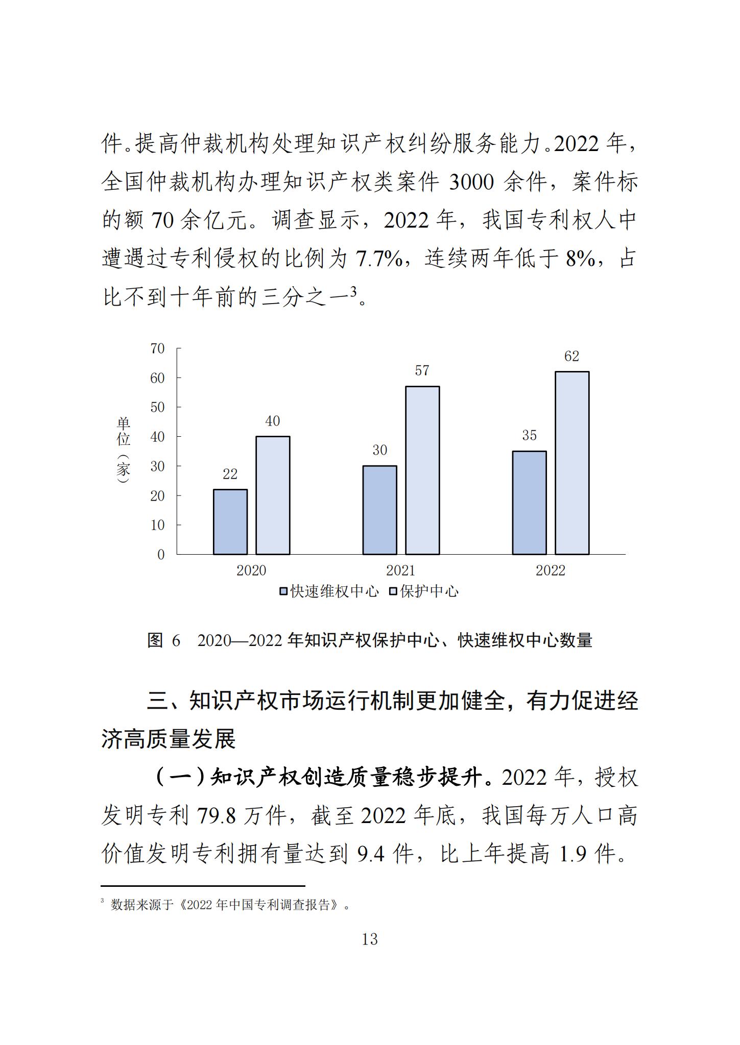 《知識產(chǎn)權(quán)強國建設(shè)發(fā)展報告（2023年）》全文發(fā)布：對2024年知識產(chǎn)權(quán)強國建設(shè)發(fā)展進行展望