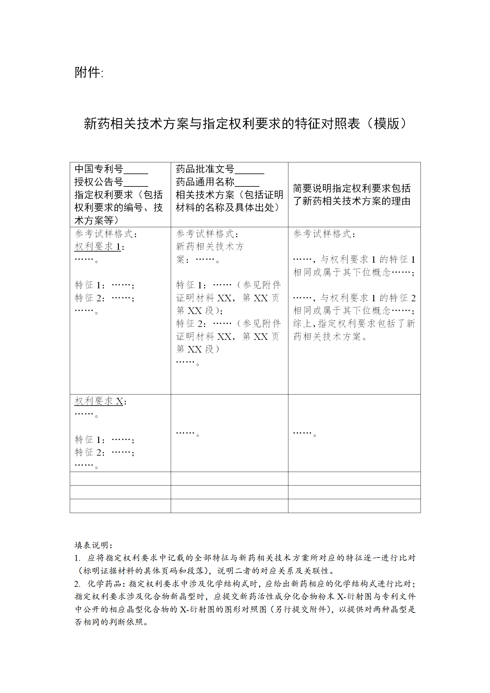 國知局：關(guān)于專利權(quán)期限補(bǔ)償業(yè)務(wù)辦理的通知