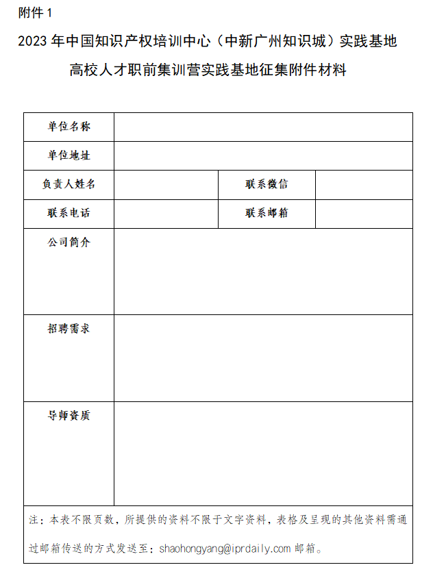 中國(guó)知識(shí)產(chǎn)權(quán)培訓(xùn)中心（中新廣州知識(shí)城）實(shí)踐基地高校人才職前集訓(xùn)營(yíng)企業(yè)征集！附集訓(xùn)營(yíng)報(bào)名通道......