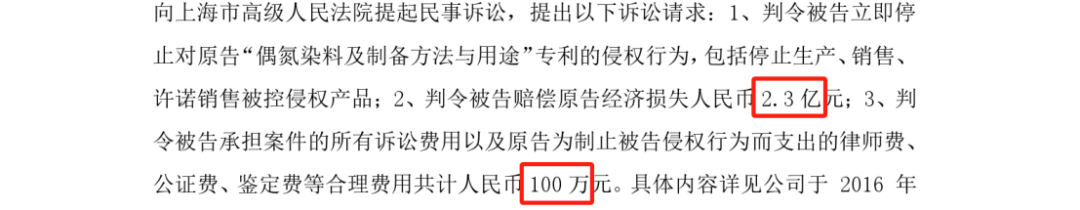 歷時(shí)近10年，涉案2.3億專利訴訟終審判決來(lái)了！最高院判賠1950萬(wàn)