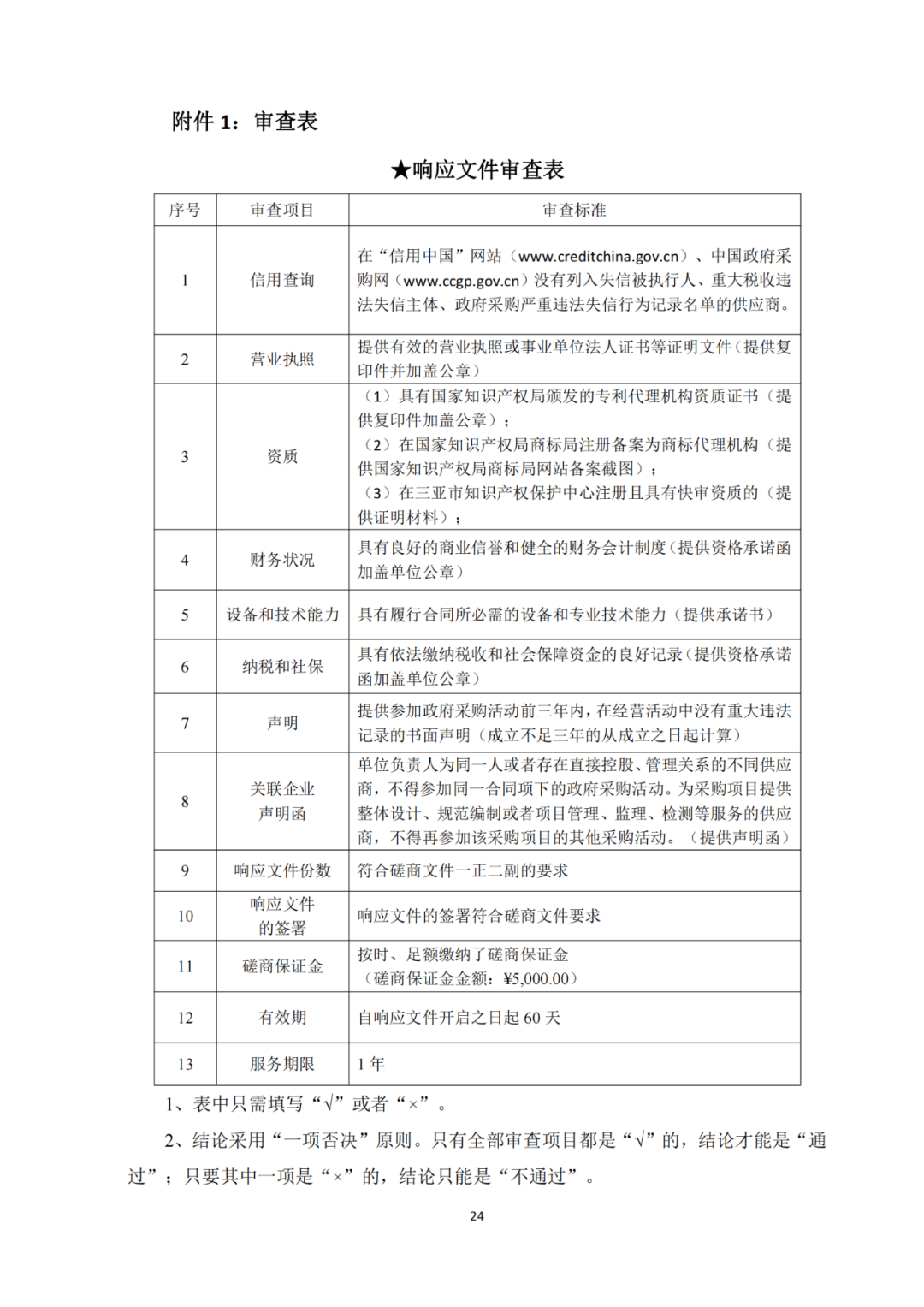 發(fā)明專利4980元，實(shí)用新型1800元，外觀500元，上海一研究院采購(gòu)知識(shí)產(chǎn)權(quán)代理成交公告