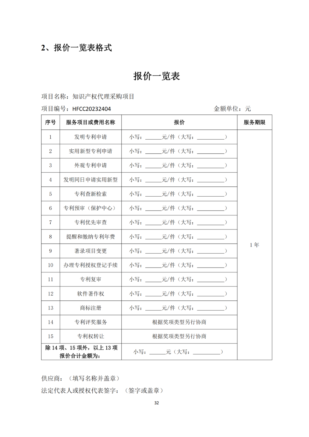 發(fā)明專利4980元，實(shí)用新型1800元，外觀500元，上海一研究院采購(gòu)知識(shí)產(chǎn)權(quán)代理成交公告