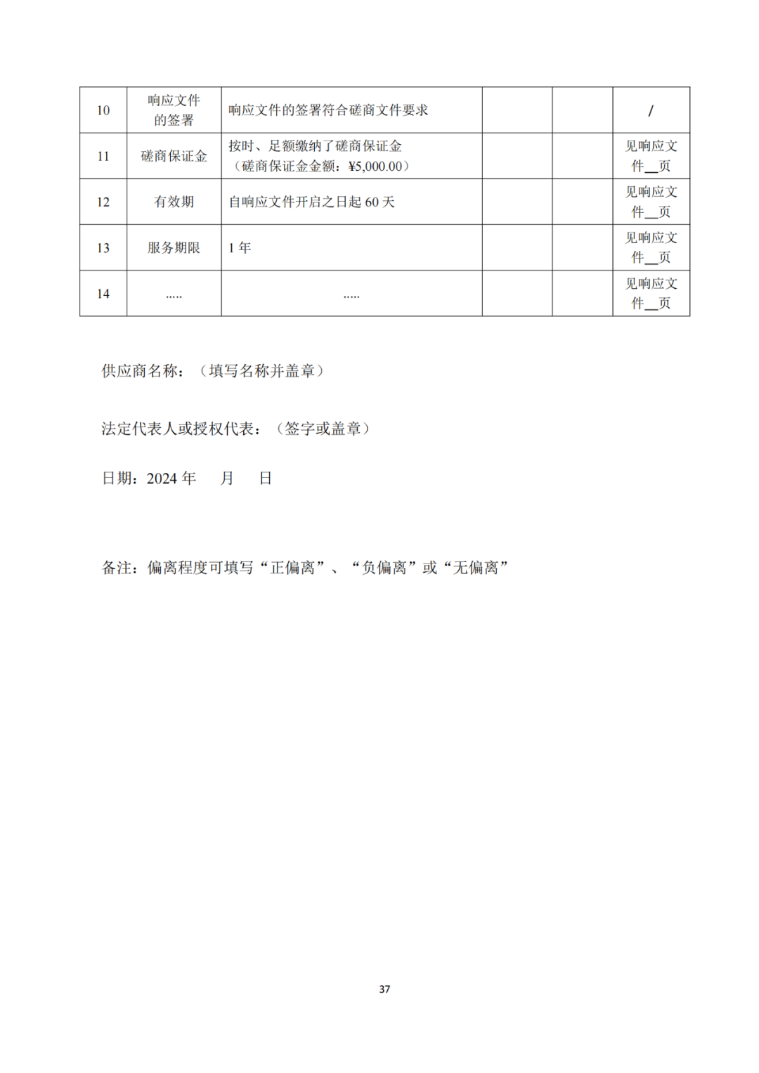 發(fā)明專利4980元，實(shí)用新型1800元，外觀500元，上海一研究院采購(gòu)知識(shí)產(chǎn)權(quán)代理成交公告