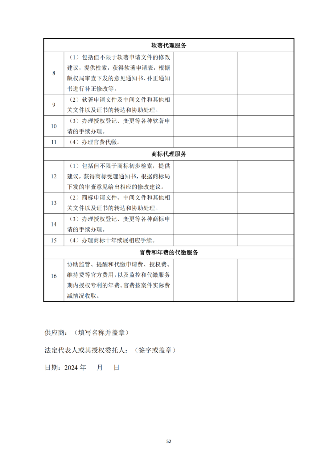 發(fā)明專利4980元，實(shí)用新型1800元，外觀500元，上海一研究院采購(gòu)知識(shí)產(chǎn)權(quán)代理成交公告