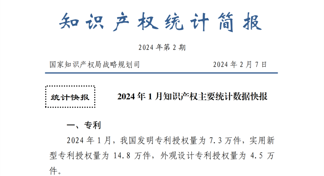 2024年1月專利、商標(biāo)、地理標(biāo)志等知識產(chǎn)權(quán)主要統(tǒng)計(jì)數(shù)據(jù) | 附數(shù)據(jù)詳情