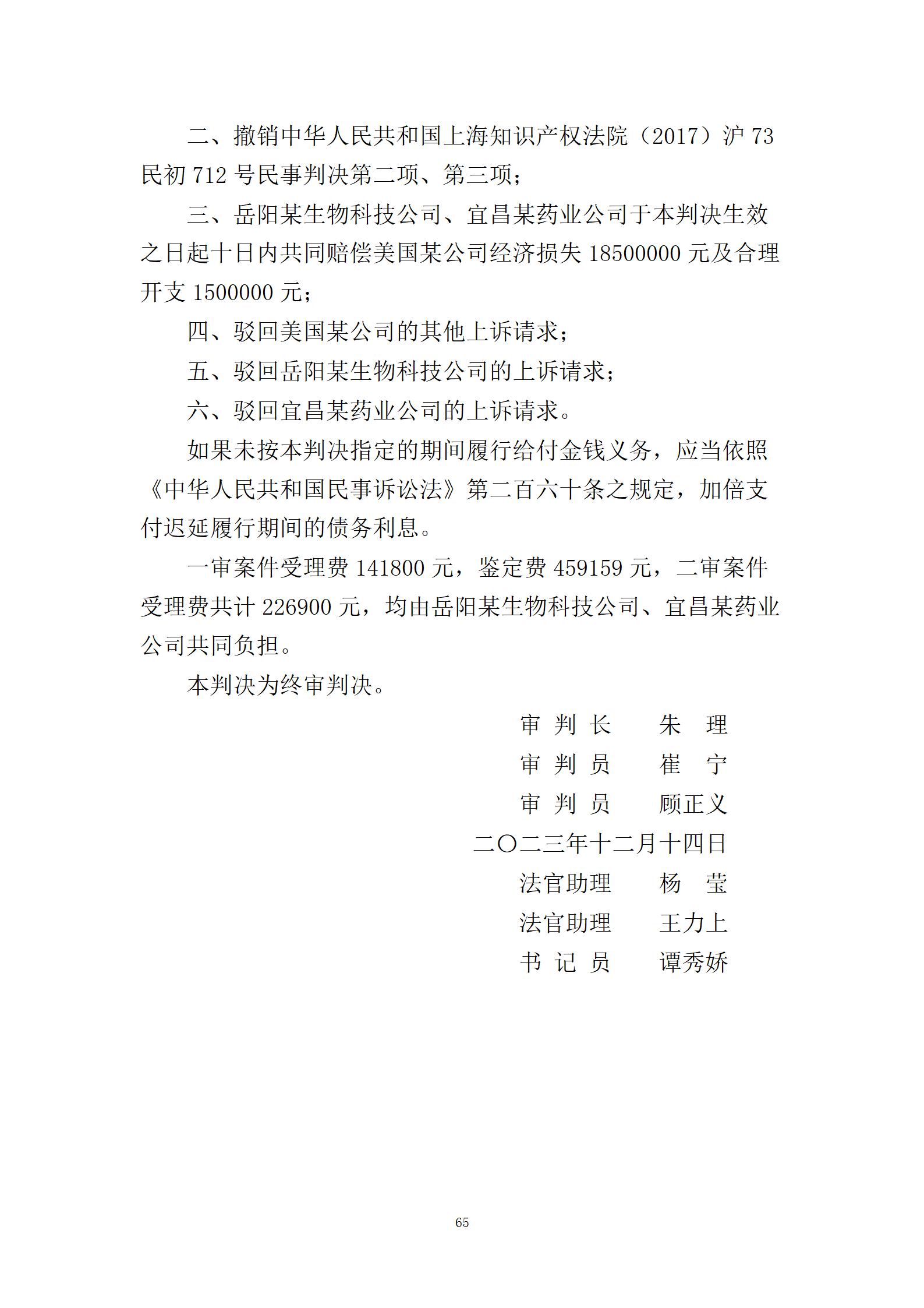 終審判賠2000萬(wàn)！中美醫(yī)藥領(lǐng)域6年專利糾紛塵埃落定