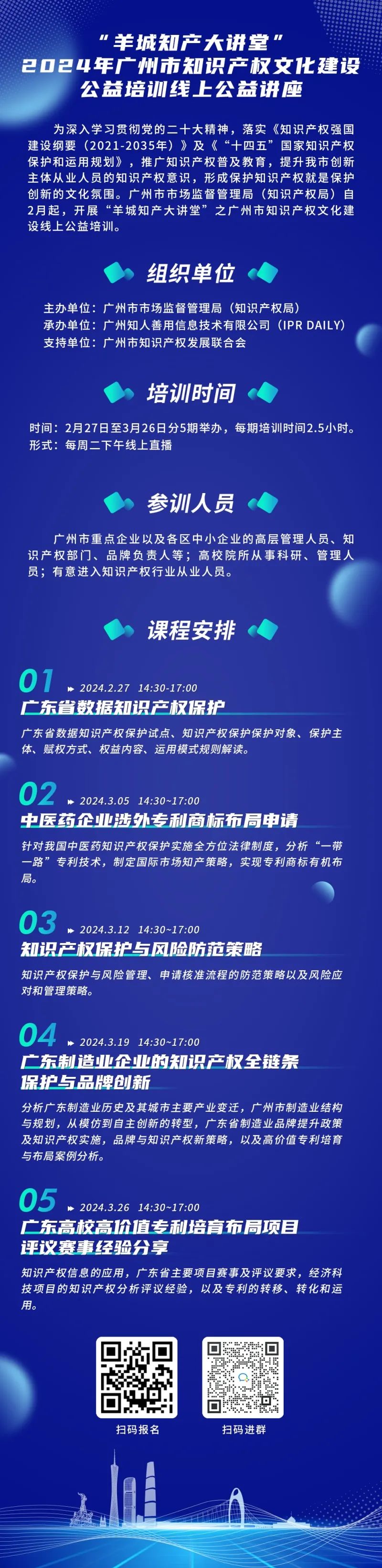 “羊城知產(chǎn)大講堂”2024年廣州市知識產(chǎn)權(quán)文化建設(shè)公益培訓(xùn)線上公益講座首期培訓(xùn)成功舉辦！