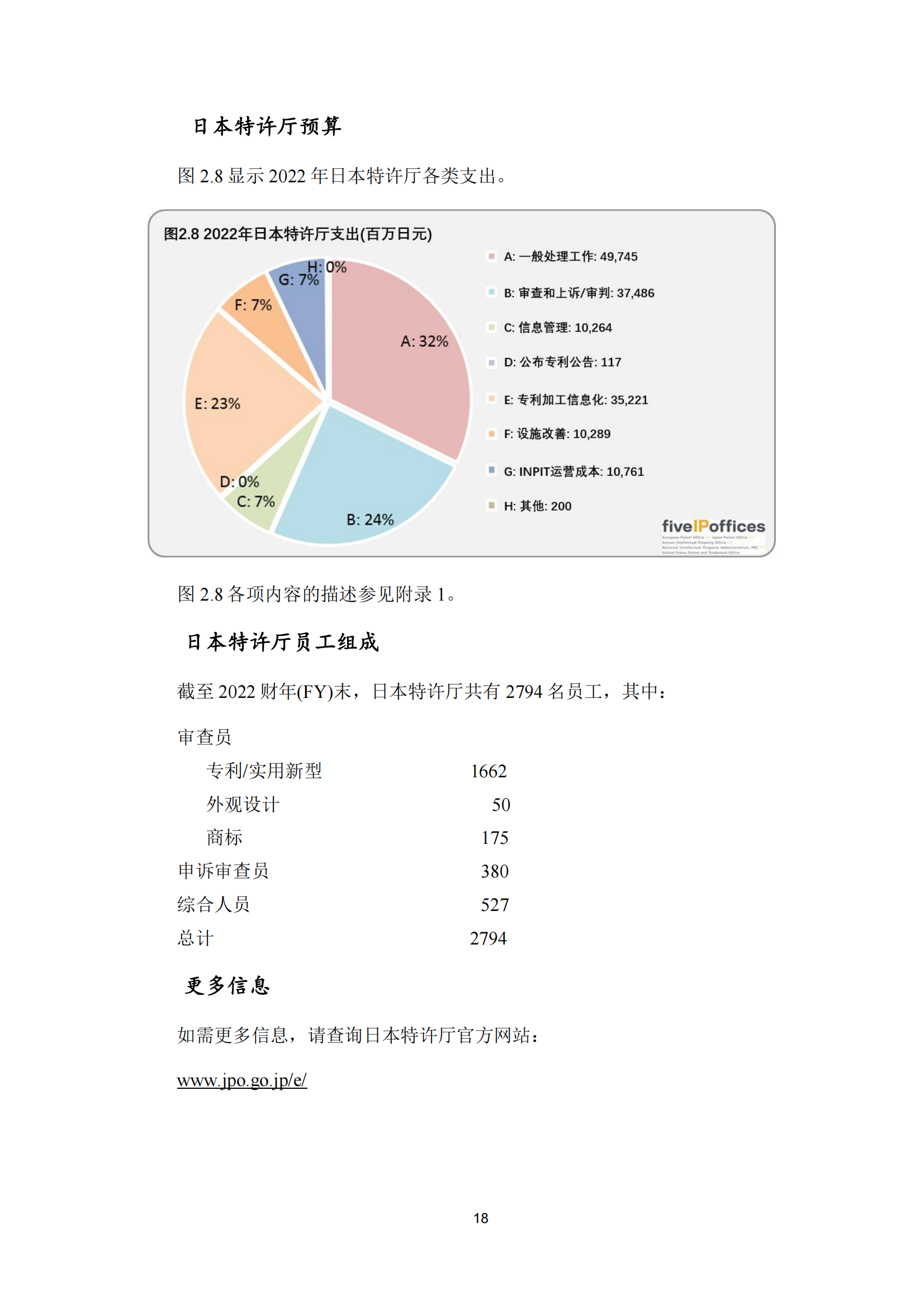 2022年世界五大知識(shí)產(chǎn)權(quán)局統(tǒng)計(jì)報(bào)告（中文版）全文發(fā)布！