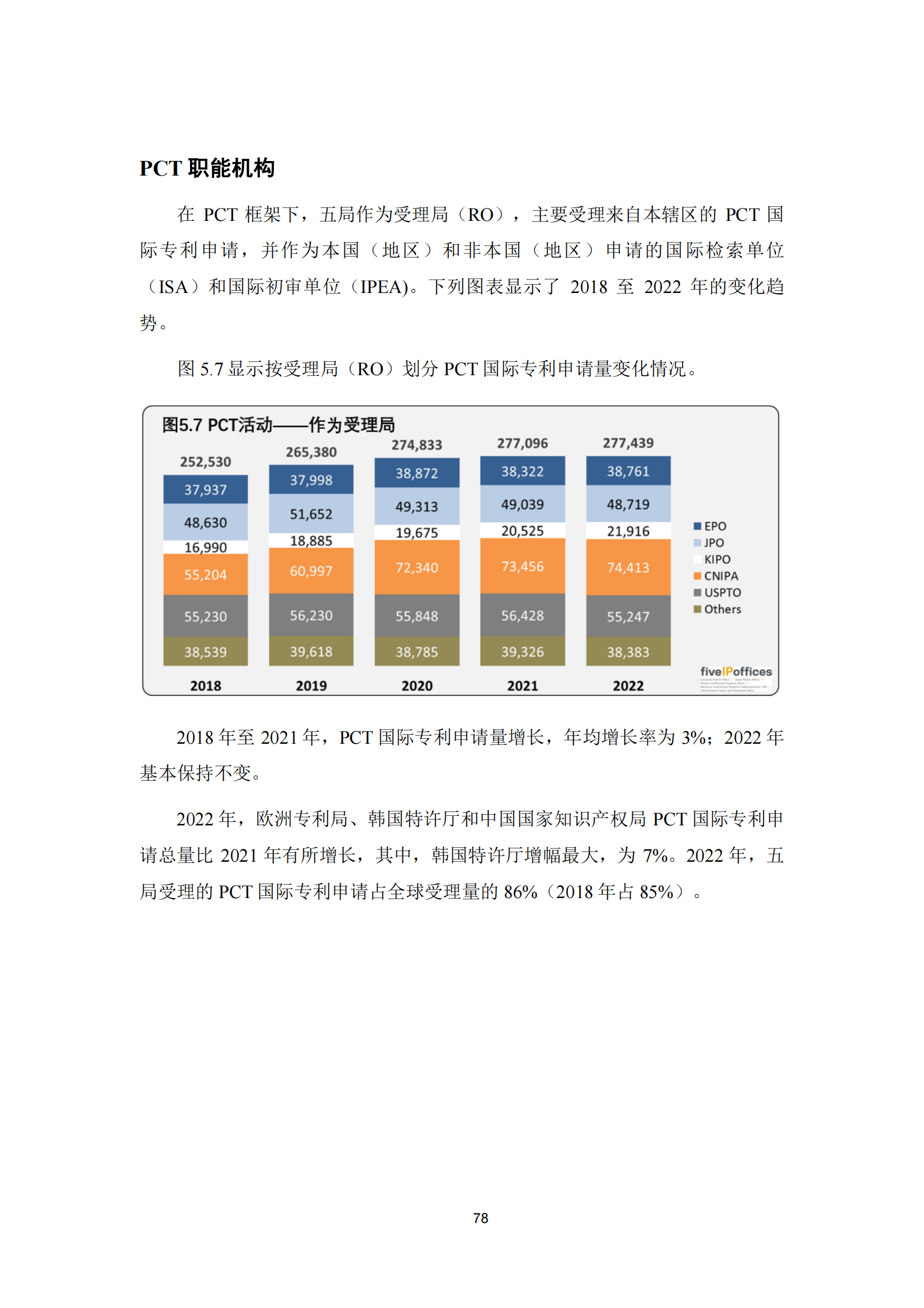 2022年世界五大知識(shí)產(chǎn)權(quán)局統(tǒng)計(jì)報(bào)告（中文版）全文發(fā)布！