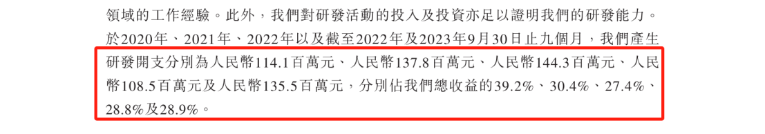 百望云港股IPO，涉案超700萬(wàn)專利訴訟懸而未決