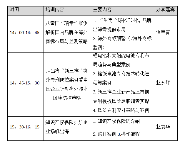 “出海揚帆 知產(chǎn)護航”：海外知識產(chǎn)權(quán)布局與風(fēng)險應(yīng)對能力提升專項行動培訓(xùn)會將于3月14日在杭州舉辦！