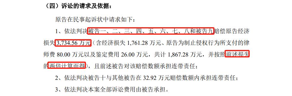 索賠3734.56萬！商業(yè)秘密刑事訴訟判決后再提民事訴訟