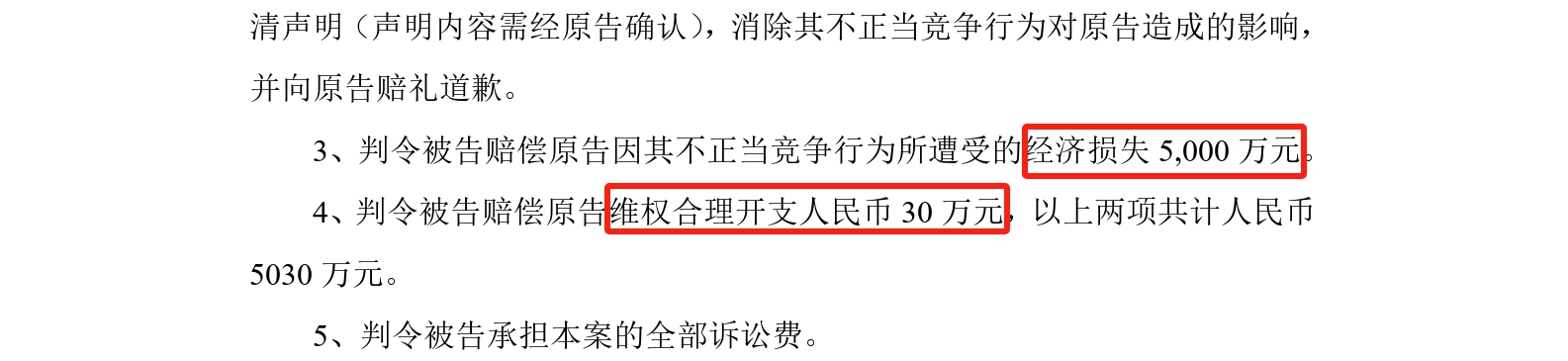 涉案5030萬！這起不正當(dāng)競爭糾紛索賠加碼