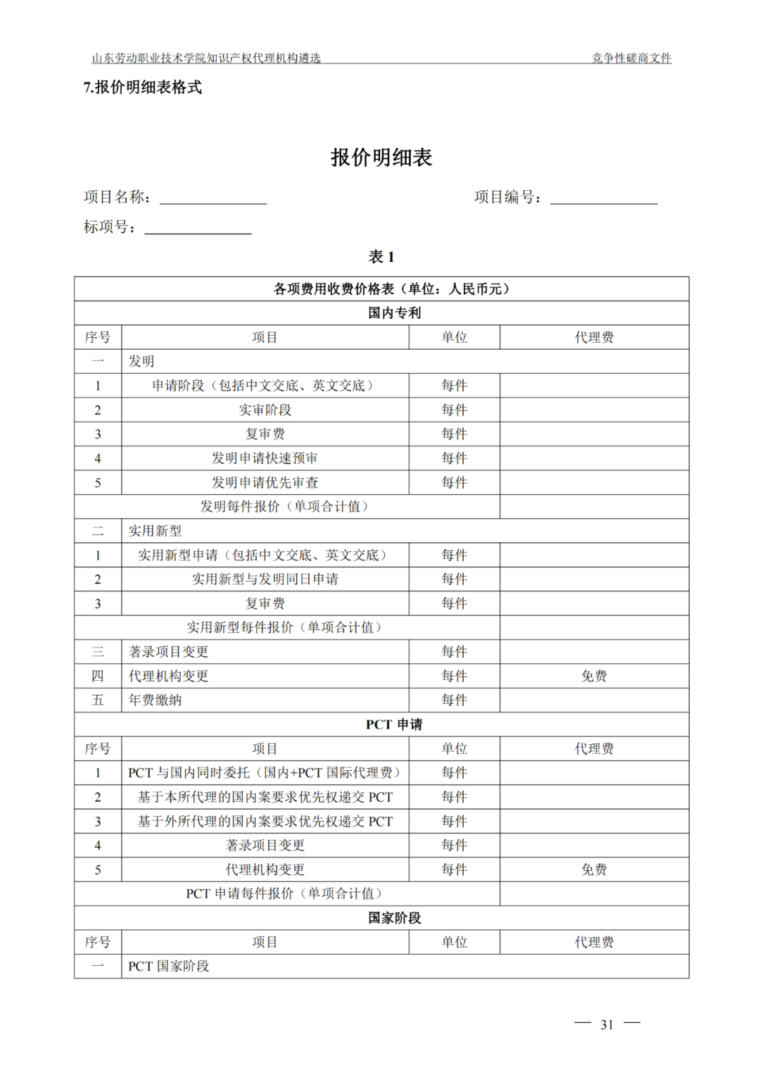 發(fā)明專利最高報價8000元，實用新型3300元！山東一學院知識產(chǎn)權(quán)代理機構(gòu)遴選成交