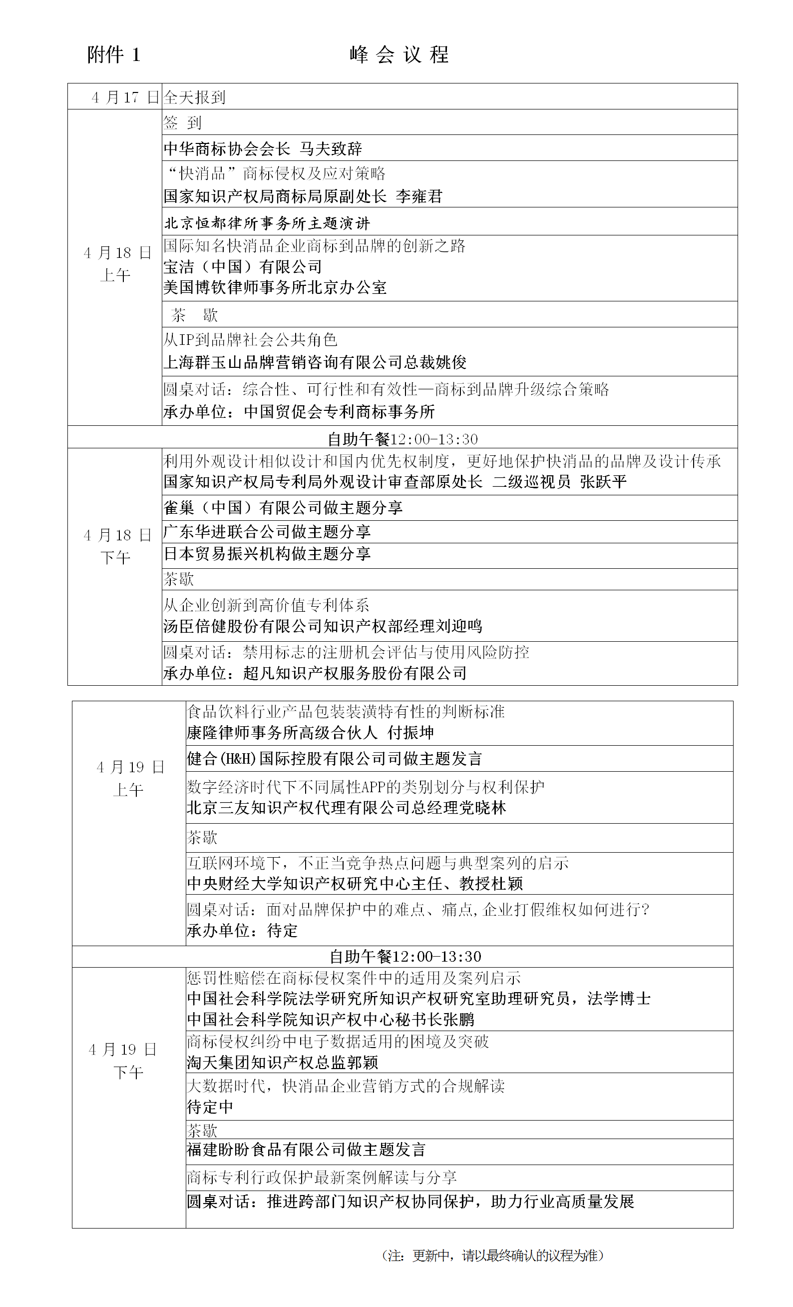 報名！第二屆中國快消品知識產(chǎn)權(quán)保護(hù)與創(chuàng)新峰會將于2024年4月18-19日在北京舉辦