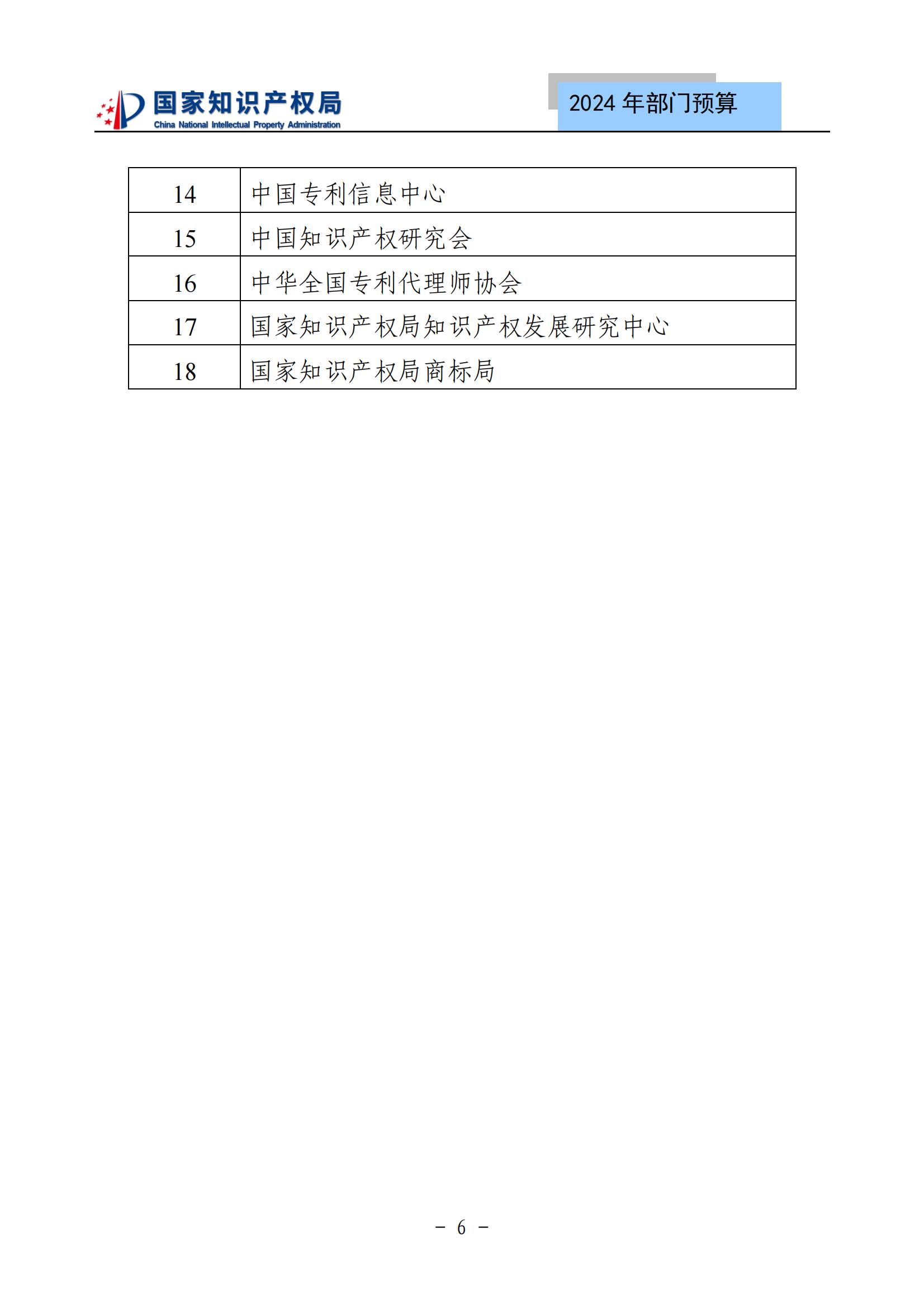 國知局：2024年專利審查費(fèi)預(yù)算50.6億元，績效指標(biāo)發(fā)明與實(shí)用新型新申請分類出案總量≥479萬件