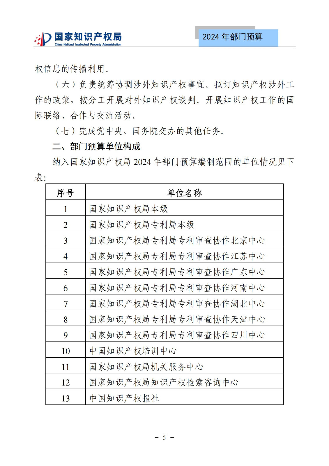 國知局：2024年專利審查費(fèi)預(yù)算50.6億元，績效指標(biāo)發(fā)明與實(shí)用新型新申請分類出案總量≥479萬件