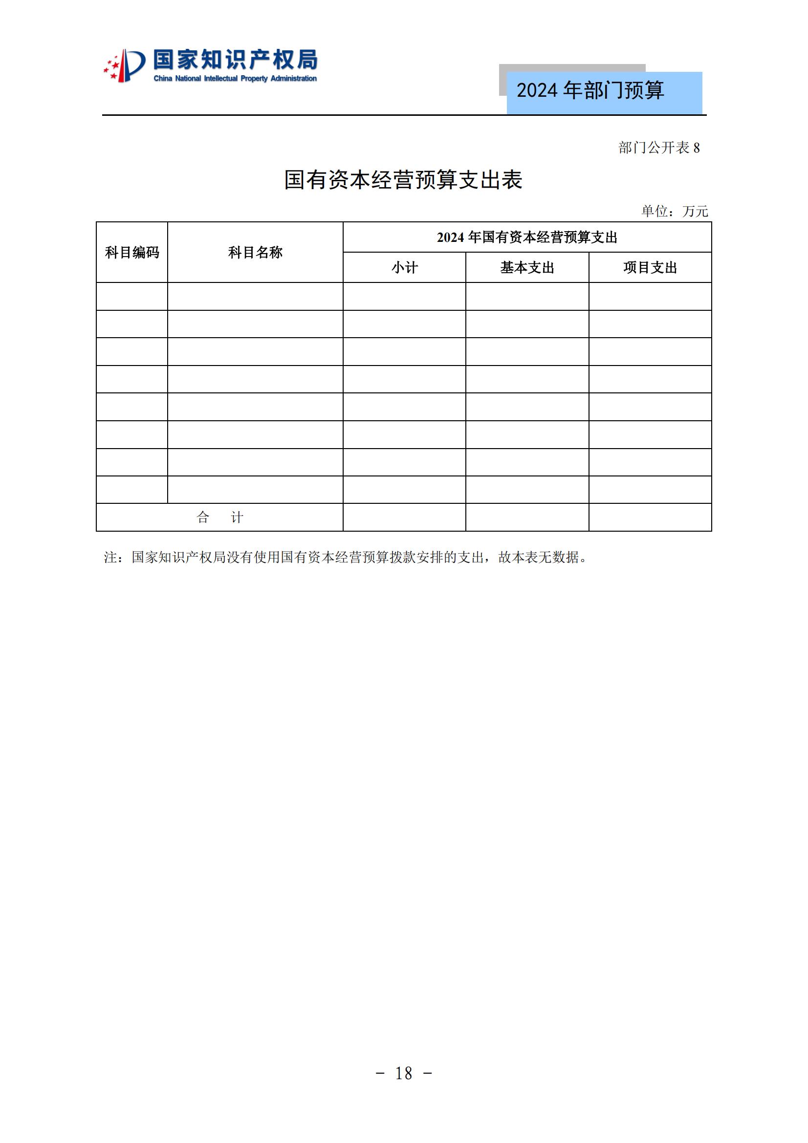 國知局：2024年專利審查費(fèi)預(yù)算50.6億元，績效指標(biāo)發(fā)明與實(shí)用新型新申請分類出案總量≥479萬件