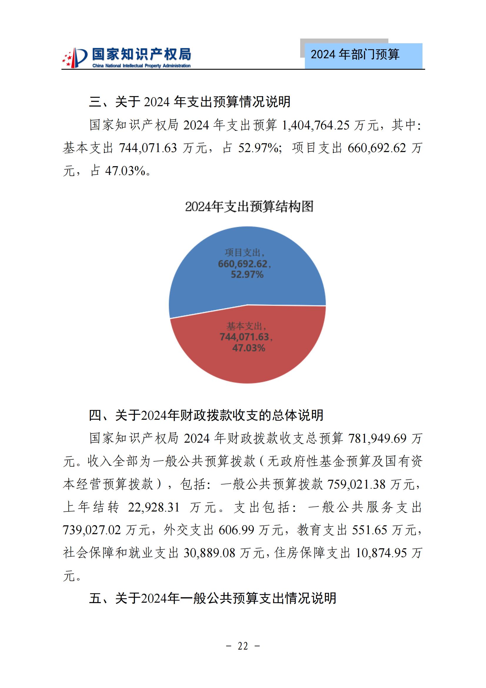 國知局：2024年專利審查費(fèi)預(yù)算50.6億元，績效指標(biāo)發(fā)明與實(shí)用新型新申請分類出案總量≥479萬件