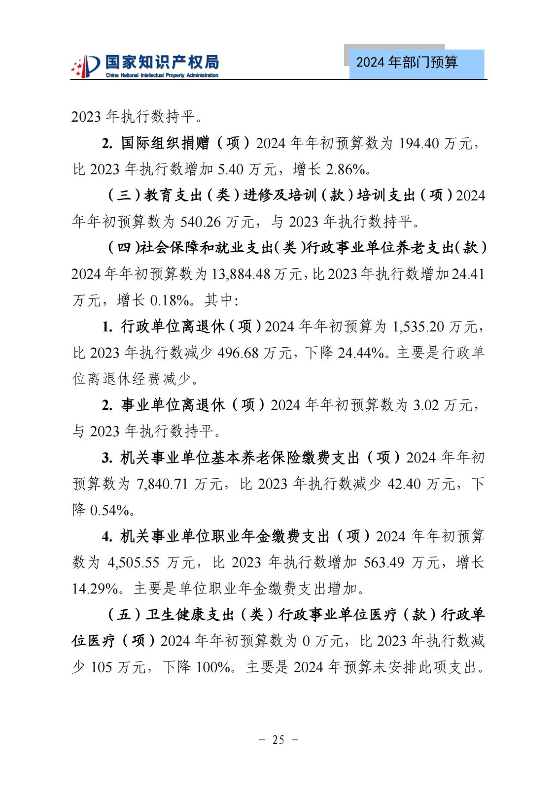 國知局：2024年專利審查費(fèi)預(yù)算50.6億元，績效指標(biāo)發(fā)明與實(shí)用新型新申請分類出案總量≥479萬件