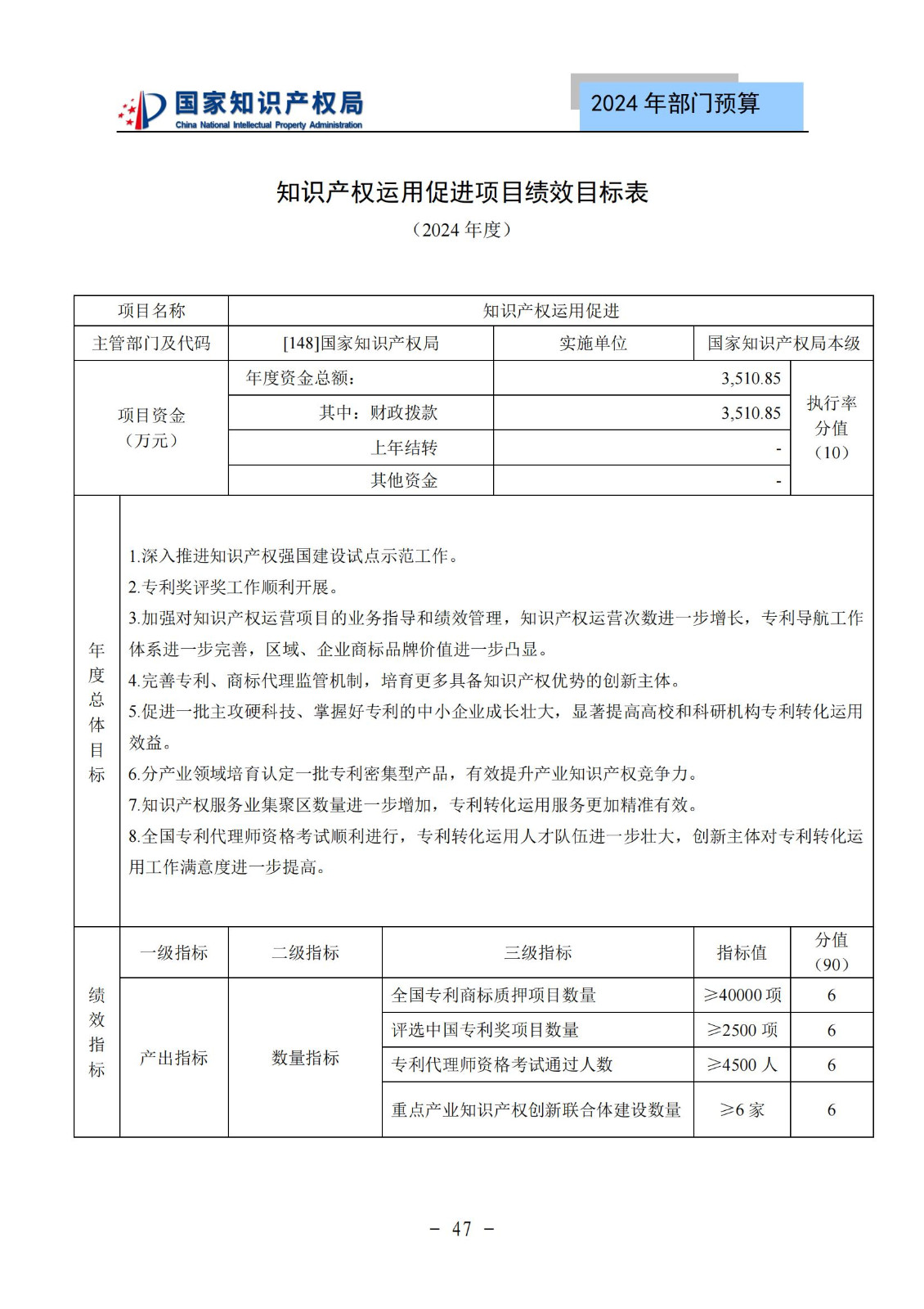 國知局：2024年專利審查費(fèi)預(yù)算50.6億元，績效指標(biāo)發(fā)明與實(shí)用新型新申請分類出案總量≥479萬件