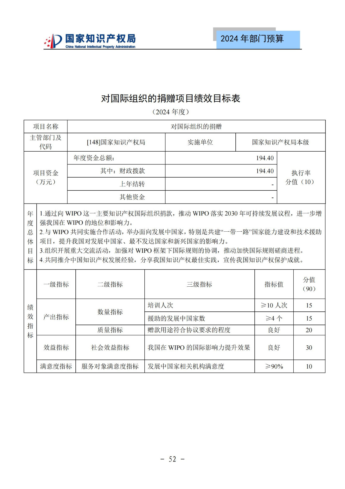 國知局：2024年專利審查費(fèi)預(yù)算50.6億元，績效指標(biāo)發(fā)明與實(shí)用新型新申請分類出案總量≥479萬件