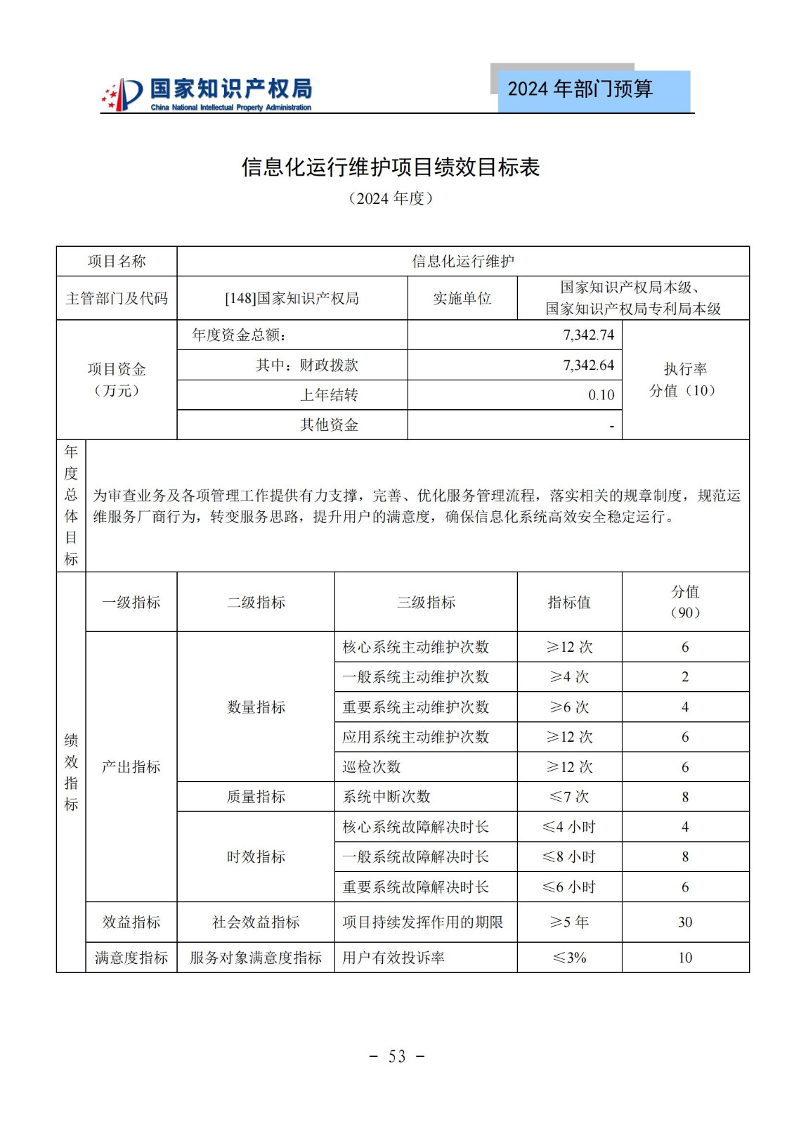 國知局：2024年專利審查費(fèi)預(yù)算50.6億元，績效指標(biāo)發(fā)明與實(shí)用新型新申請分類出案總量≥479萬件