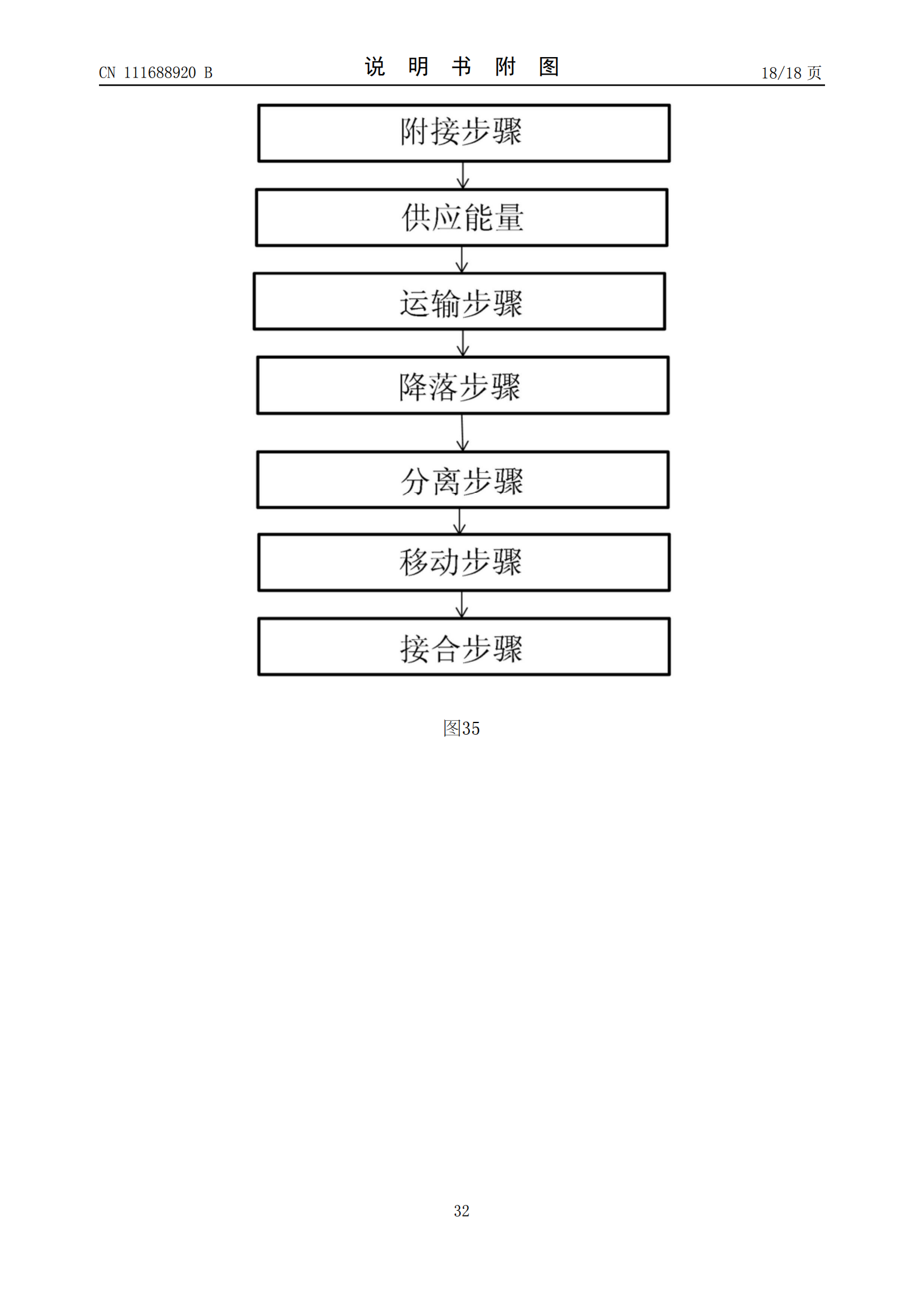 峰飛航空VTOL相關(guān)專利已獲授權(quán)，飛行汽車關(guān)聯(lián)公司已申請上百項(xiàng)專利