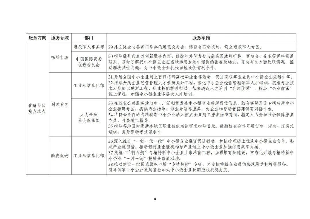 工信部 國知局等18部門：聚焦促進中小企業(yè)專精特新發(fā)展導向，組織開展專利產(chǎn)業(yè)化促進中小企業(yè)成長計劃！