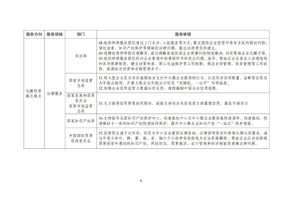 工信部 國知局等18部門：聚焦促進中小企業(yè)專精特新發(fā)展導向，組織開展專利產(chǎn)業(yè)化促進中小企業(yè)成長計劃！