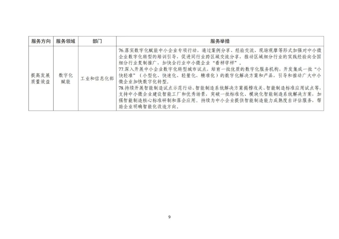 工信部 國知局等18部門：聚焦促進中小企業(yè)專精特新發(fā)展導向，組織開展專利產(chǎn)業(yè)化促進中小企業(yè)成長計劃！