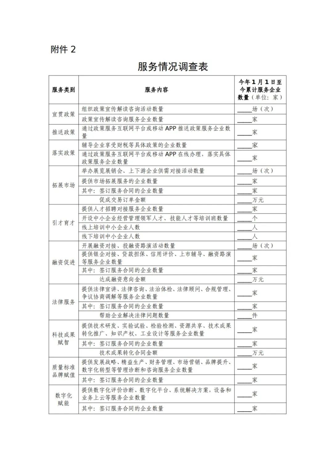 工信部 國知局等18部門：聚焦促進中小企業(yè)專精特新發(fā)展導向，組織開展專利產(chǎn)業(yè)化促進中小企業(yè)成長計劃！