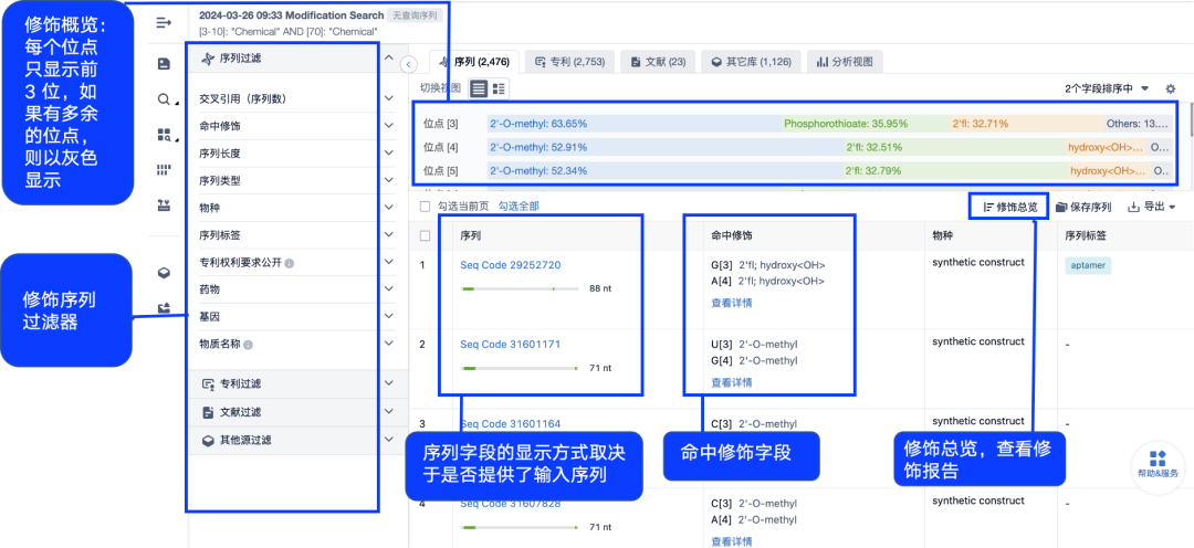 行業(yè)革新！繼「通式檢索」后，全球獨家「化學修飾檢索」技術震撼登場