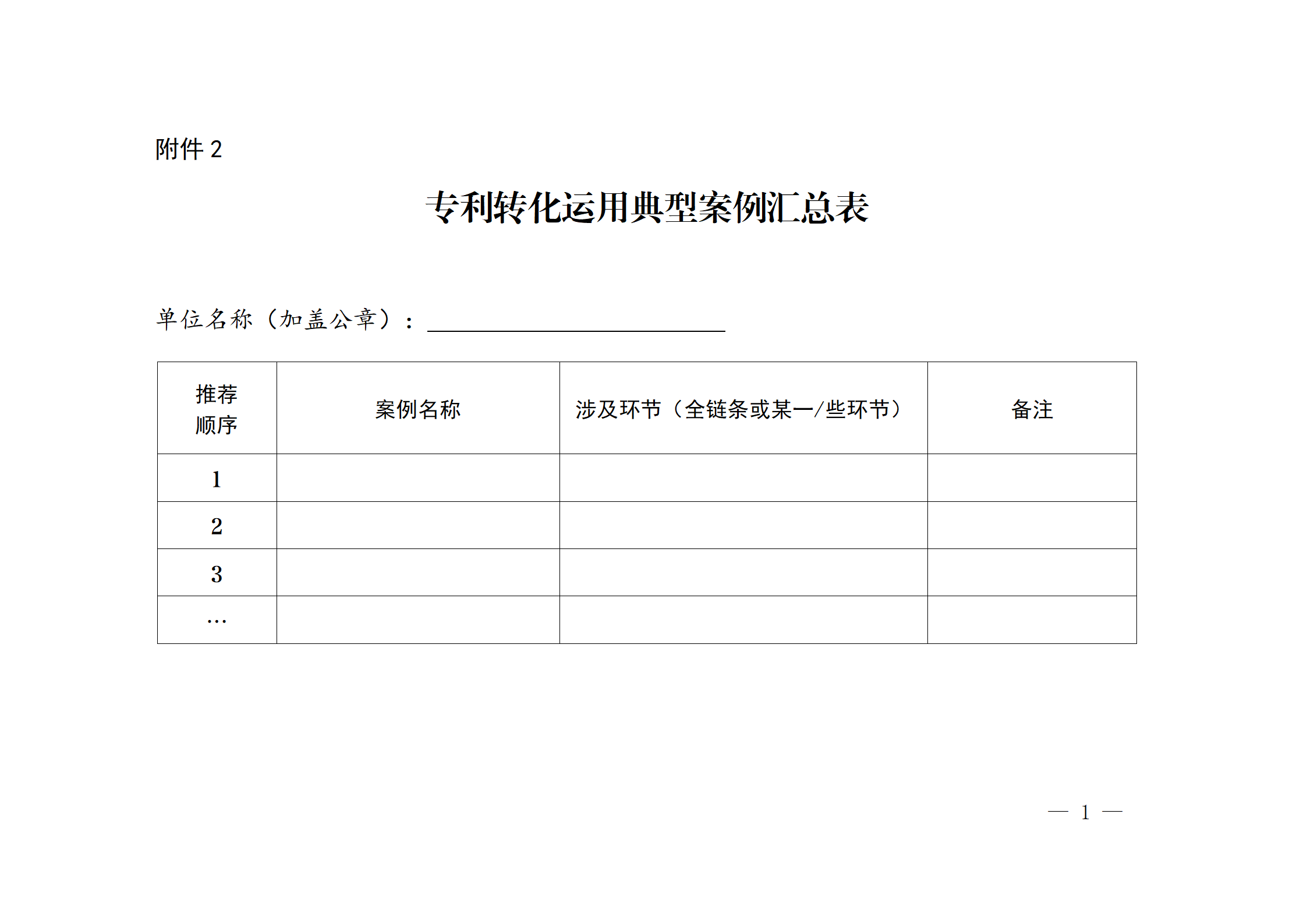 專利代理機(jī)構(gòu)助推專利轉(zhuǎn)化運(yùn)用典型案例征集開始！