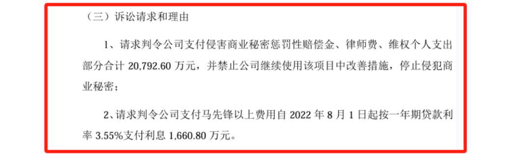 2.2億！又一起高額索賠的商業(yè)秘密訴訟發(fā)生