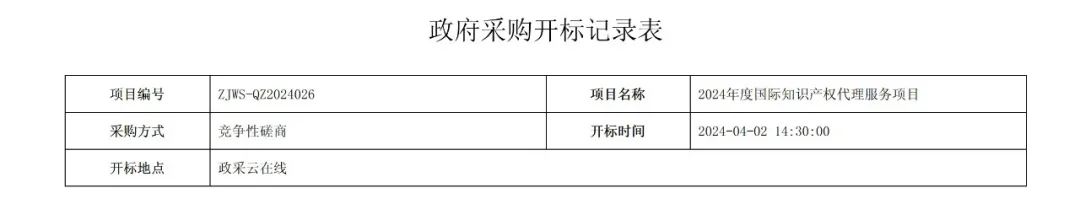 PCT專利申請13500元，美國專利申請53800元！衢州某醫(yī)院國際知識產(chǎn)權(quán)代理服務(wù)招標(biāo)結(jié)果公布