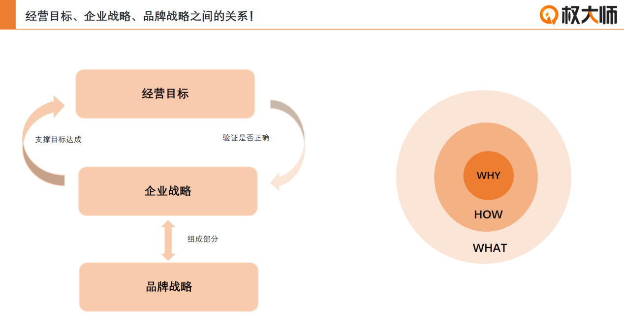 企業(yè)IP人，突破職業(yè)天花板的獨(dú)門秘籍來了！