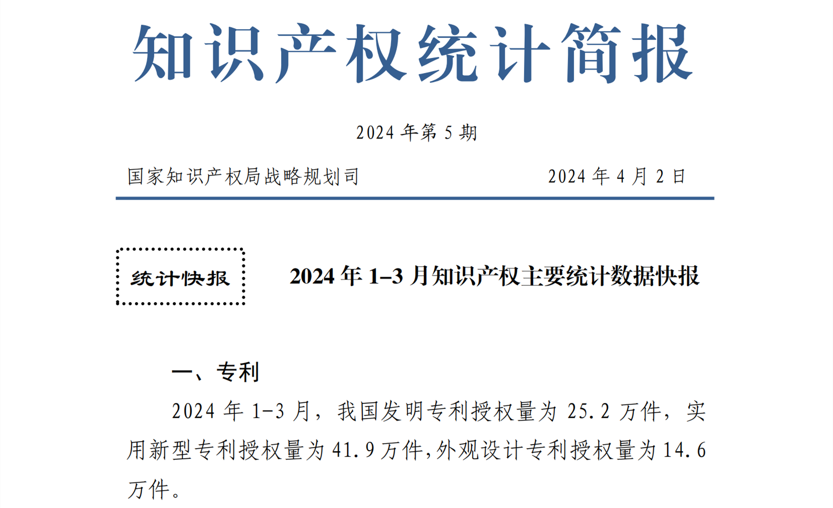 2024年1-3月專利、商標(biāo)、地理標(biāo)志等知識(shí)產(chǎn)權(quán)主要統(tǒng)計(jì)數(shù)據(jù) | 附數(shù)據(jù)詳情