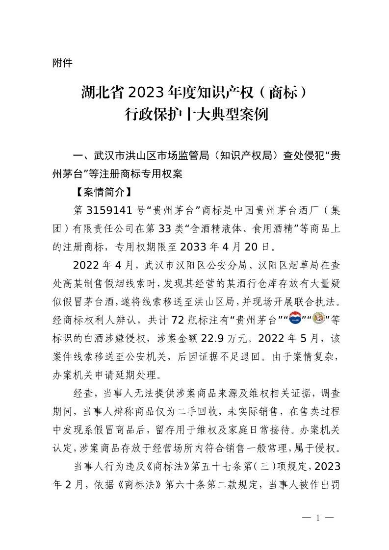 湖北省2023年度知識產(chǎn)權(quán)（商標）行政保護十大典型案例發(fā)布！