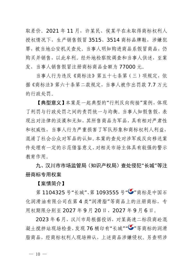 湖北省2023年度知識產(chǎn)權(quán)（商標）行政保護十大典型案例發(fā)布！