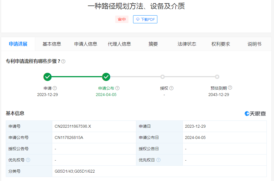 有助于規(guī)劃出與當(dāng)前障礙物保持安全距離的平滑軌跡！中聯(lián)重科申請(qǐng)路徑規(guī)劃專利