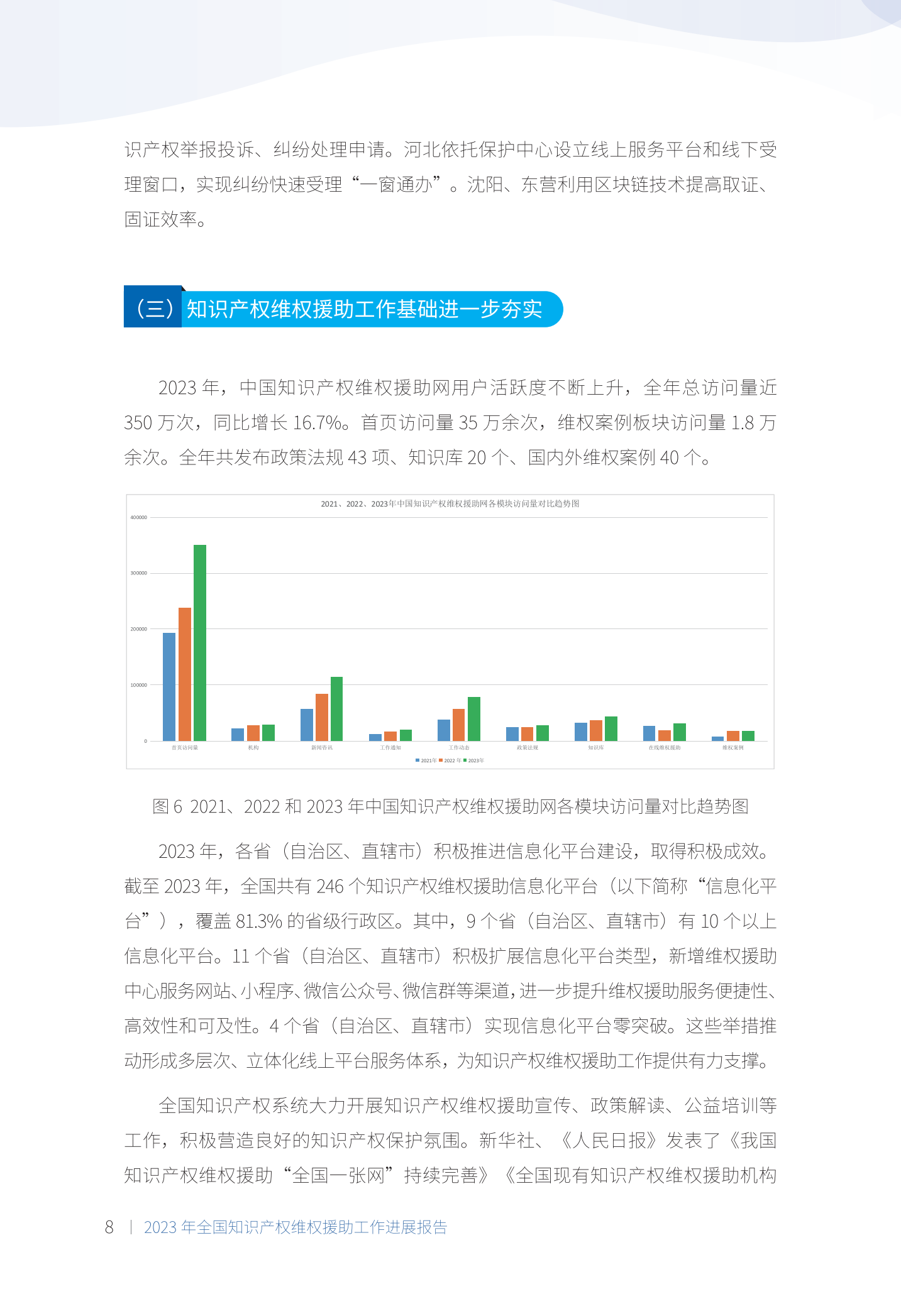 《2023年全國(guó)知識(shí)產(chǎn)權(quán)維權(quán)援助工作進(jìn)展報(bào)告》全文發(fā)布！