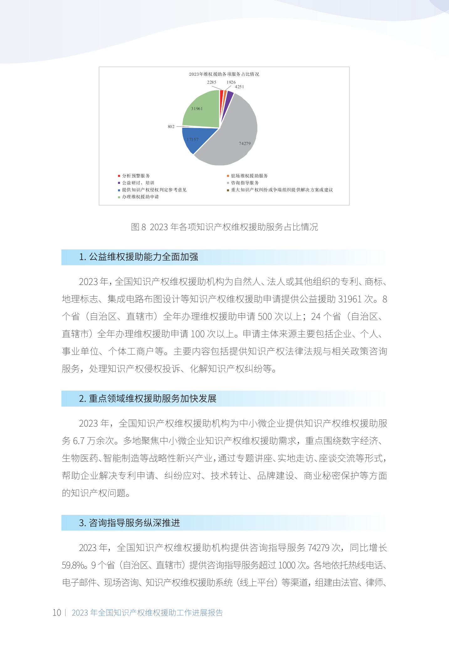 《2023年全國(guó)知識(shí)產(chǎn)權(quán)維權(quán)援助工作進(jìn)展報(bào)告》全文發(fā)布！