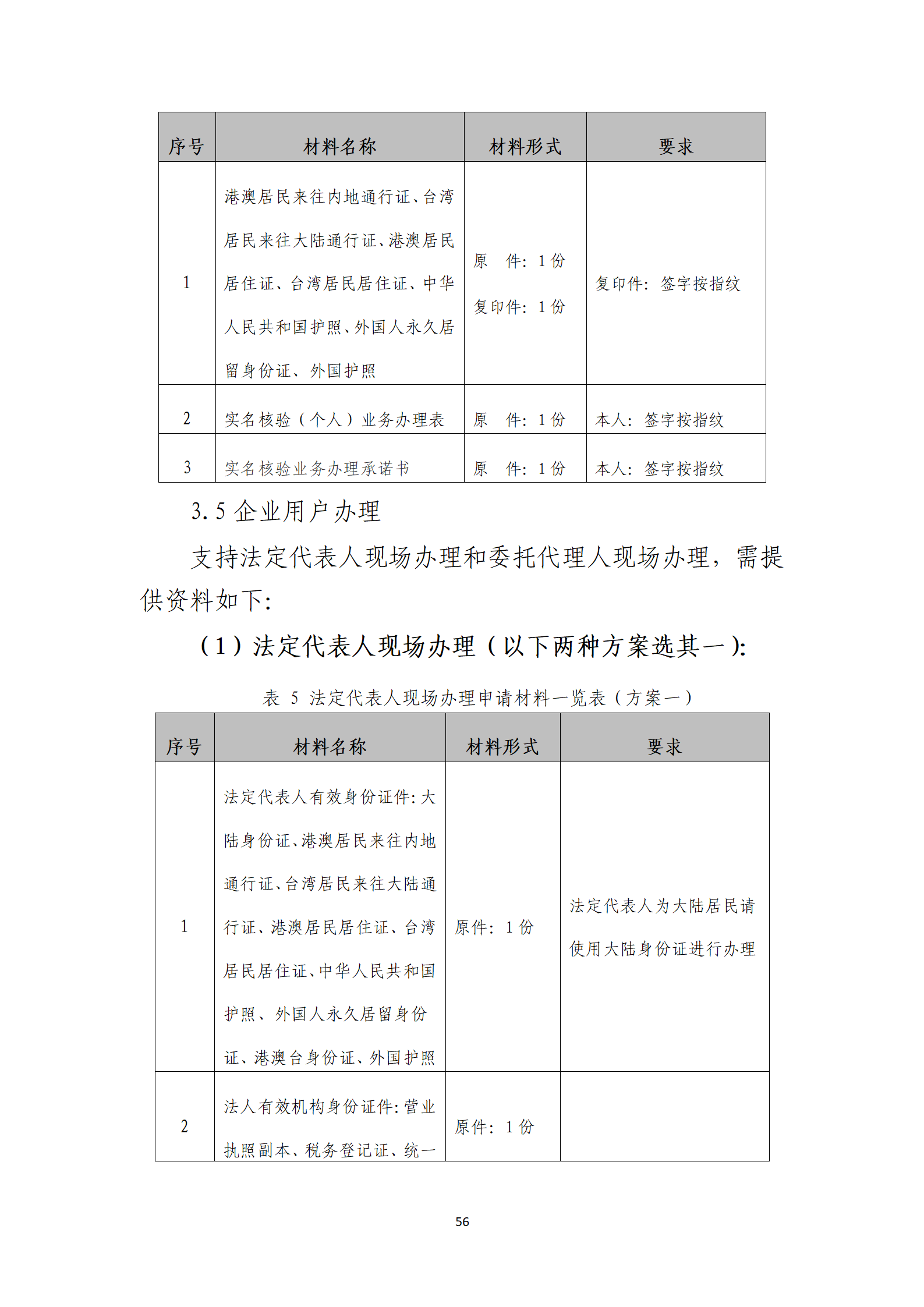 取得專利代理師資格獎(jiǎng)勵(lì)5萬，再擁有法律資格證獎(jiǎng)勵(lì)3萬，中級(jí)知識(shí)產(chǎn)權(quán)職稱獎(jiǎng)勵(lì)3萬！