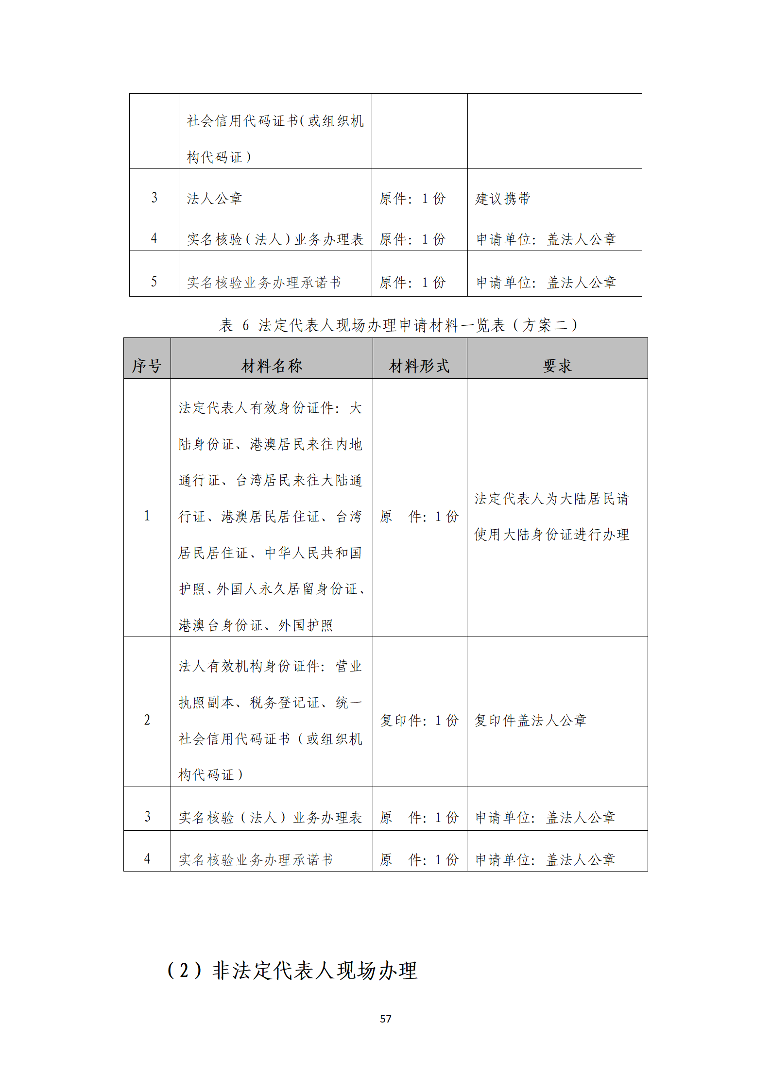 取得專利代理師資格獎(jiǎng)勵(lì)5萬，再擁有法律資格證獎(jiǎng)勵(lì)3萬，中級(jí)知識(shí)產(chǎn)權(quán)職稱獎(jiǎng)勵(lì)3萬！